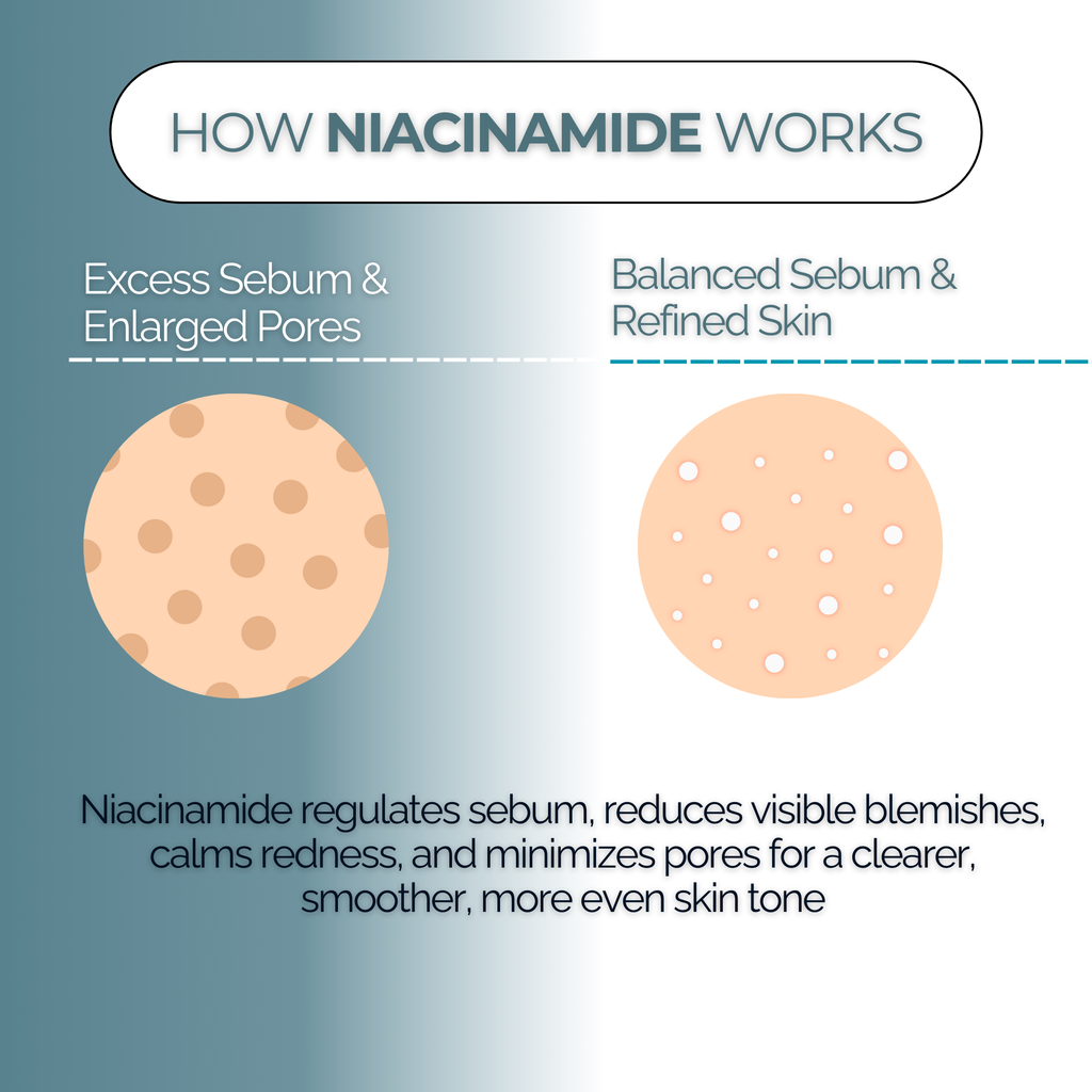 CONSLY Post Acne Toner Essence - Snail Mucin & Niacinamide | 6,76 fl.oz