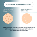 CONSLY Post Acne Toner Essence - Snail Mucin & Niacinamide | 6,76 fl.oz