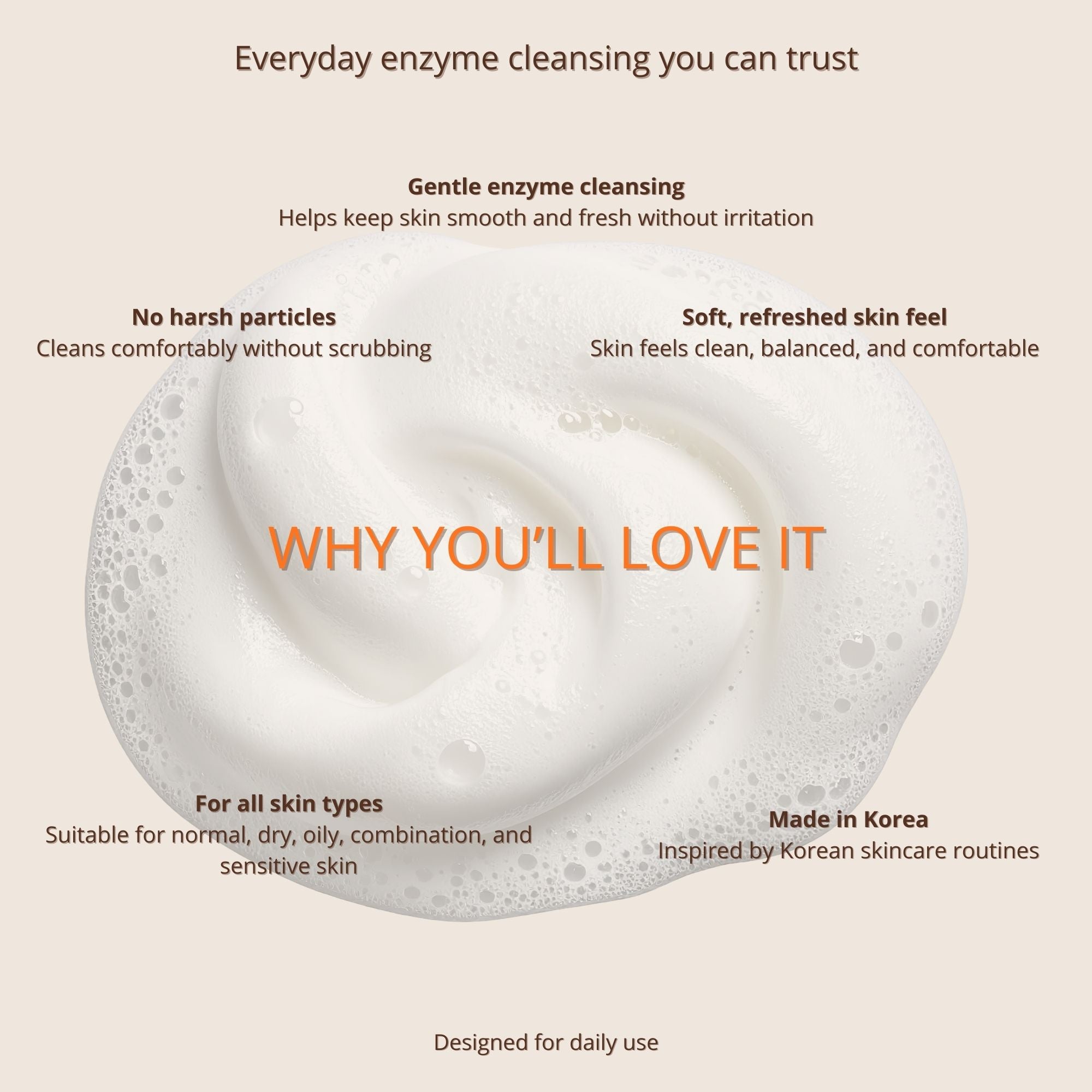 CONSLY Enzyme Peeling Cleansing Foam | 120 ml / 4.06 fl oz
