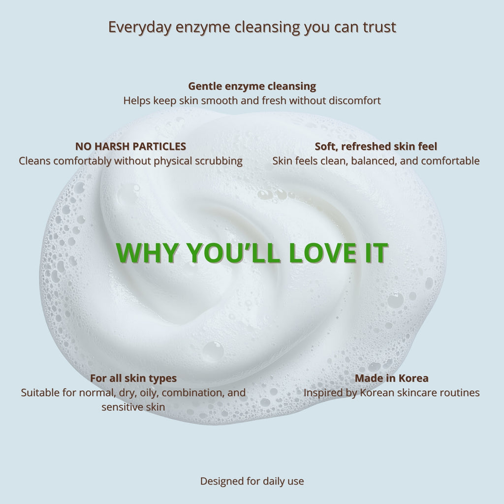 CONSLY Clean & Exfoliate Cleansing Foam (AHA BHA PHA) | 120 ml / 4.06 fl oz